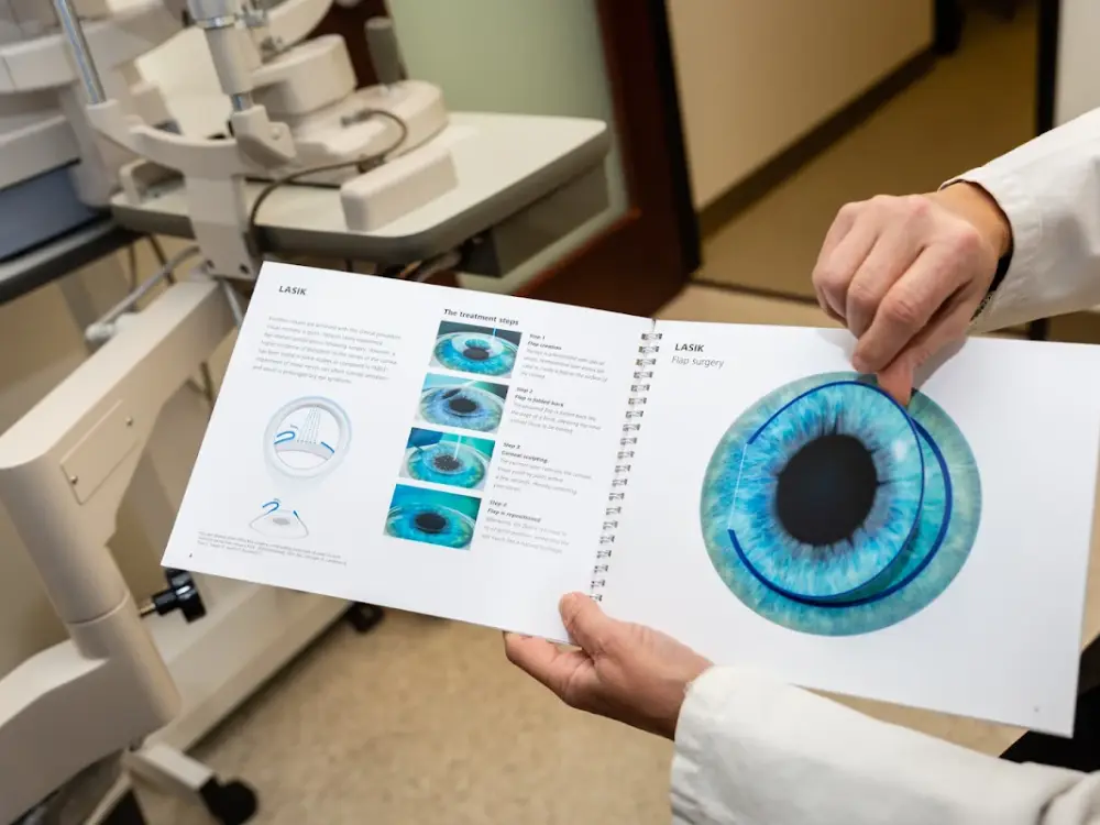 Advanced Lasik - Long Beach office in Long Beach